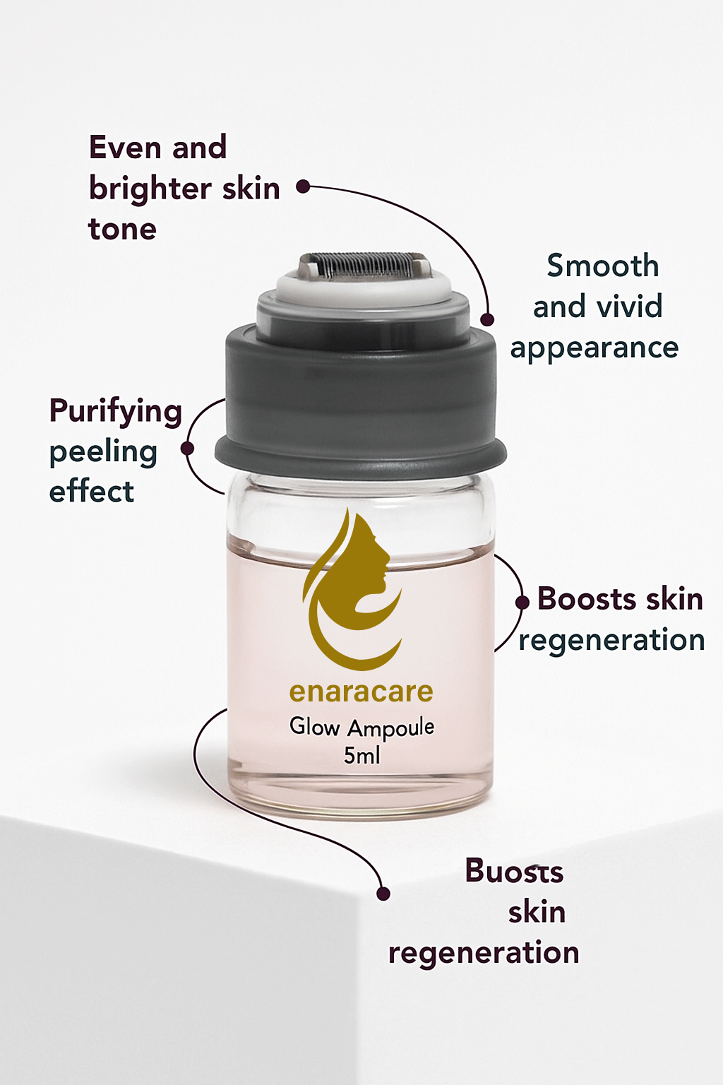 EnaraCare™ - Advanced Skin Rejuvenation Serum with PDRN & EGF