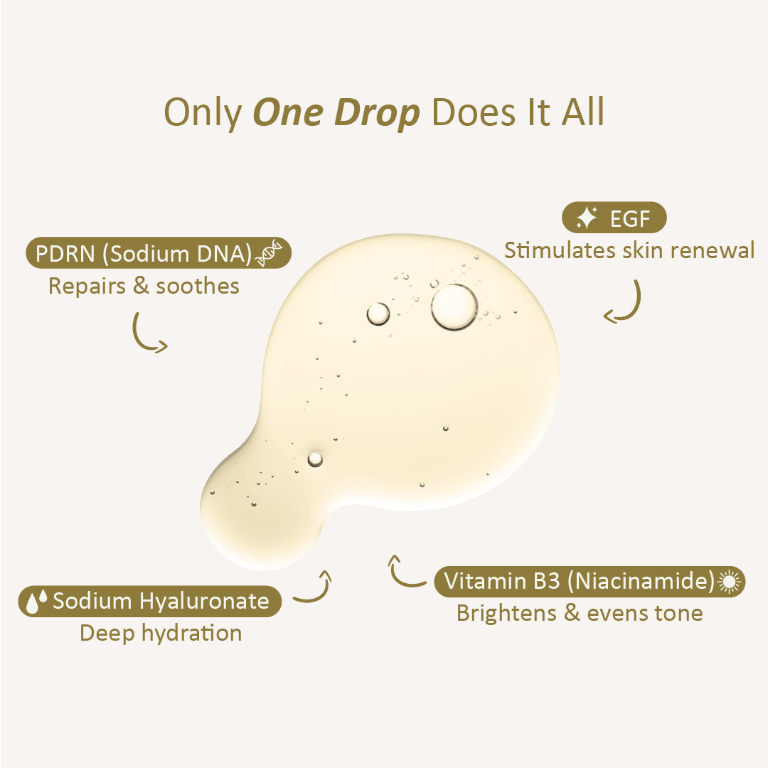 EnaraCare™ - Advanced Skin Rejuvenation Serum with PDRN & EGF